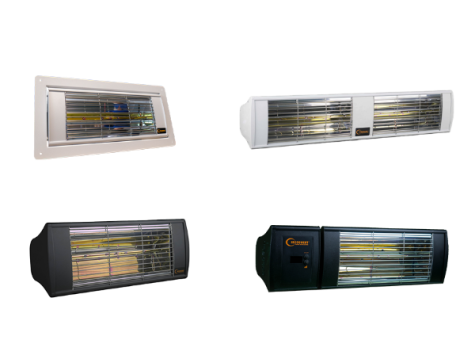 Elektrische stralers